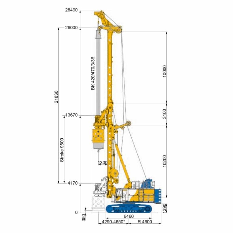 Bg 45 Bs 95 Premiumline